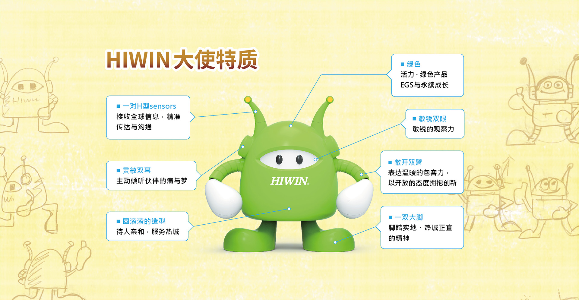 HIWIN Ambassador Characteristics
